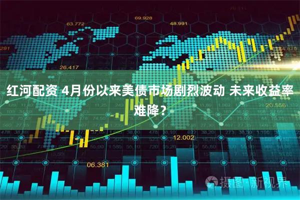 红河配资 4月份以来美债市场剧烈波动 未来收益率难降？